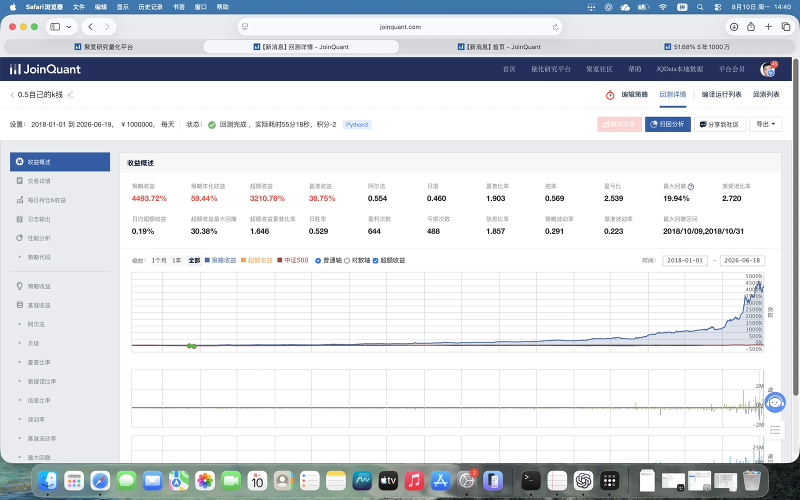 包含抱团状态切换的0.5自身K线组合版聚宽回测截图
